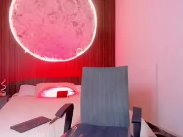 Chaturbate Adult Video Chat of adharasweet1