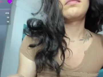 Chaturbate Free Porn Cam of cloerodriguez