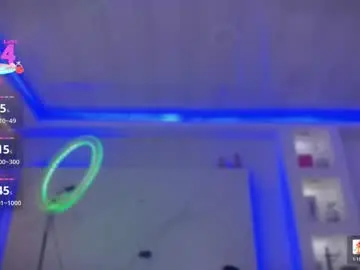 Chaturbate Private Sex Chat of arcana_angel