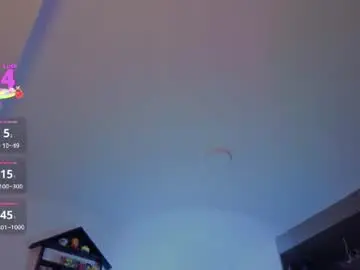 Chaturbate Sex Chat of arcana_angel