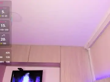 Chaturbate Best Webcam of chaturmodels