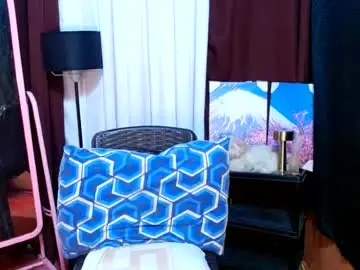 Chaturbate Free Live Porn of hornykirujeitrans