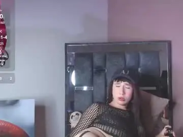 Chaturbate Adult Webcam of electra_gosselin