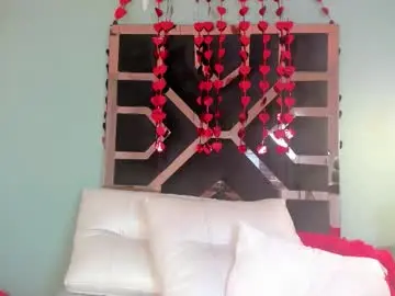 Chaturbate Free Live Porn of electra_gosselin