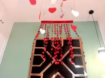 Chaturbate Free Live Porn of electra_gosselin