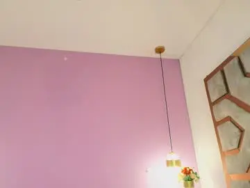 Chaturbate Adult Video Chat of electra_gosselin