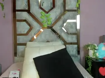 Chaturbate Nude Webcam of electra_gosselin