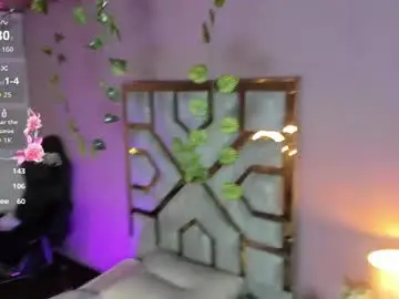 Chaturbate Sex Cam of electra_gosselin