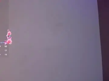 Chaturbate Best Webcam of electra_gosselin