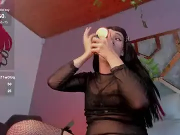 Chaturbate Free Porn Cam of electra_gosselin