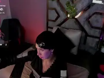 Chaturbate Best Webcam of electra_gosselin