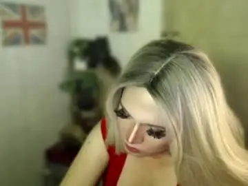 Chaturbate Private Sex Chat of naughty_kim20