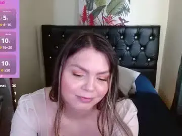 Chaturbate Free Porn Cam of cynthia_94