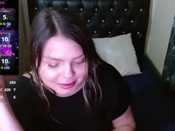 Chaturbate Adult Video Chat of cynthia_94