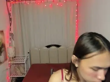 Chaturbate Free Live Porn of bigcockdanicunt