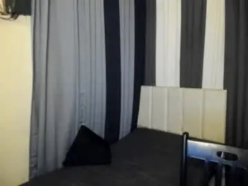 Chaturbate Sex Cam of bigcockdanicunt