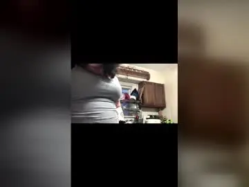 Chaturbate Sex Chat of goddess182002