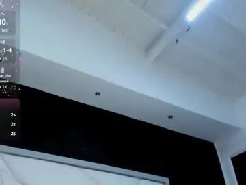 Chaturbate Live Sex Cam of abigailwilliams_