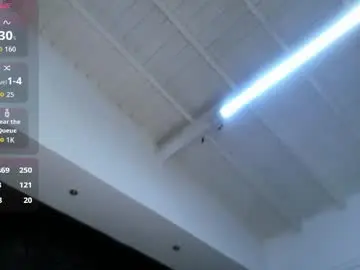 Chaturbate Adult Video Chat of abigailwilliams_