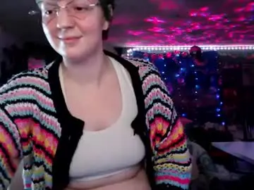 Chaturbate Sex Cam of nerdy_squirty