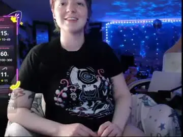 Chaturbate Best live sex cam show of nerdy_squirty