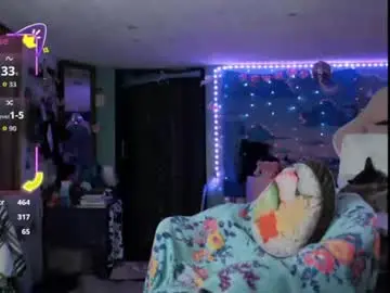 Chaturbate Watch Live Sex Cams of nerdy_squirty
