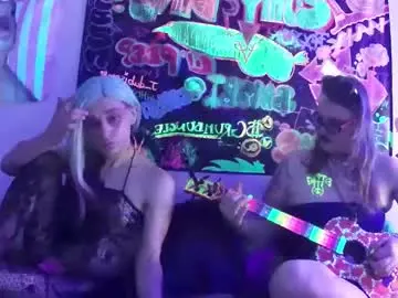 Chaturbate Adult Webcams of misswolfyscarlettaz