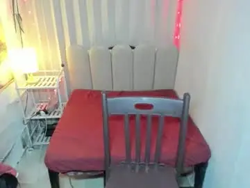 Chaturbate Adult Webcam of tscummerjamaica