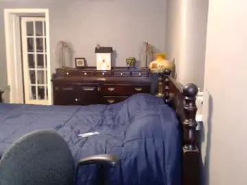Chaturbate Free Porn Cam of missnicolenicolenicole