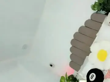 Chaturbate Live Porn of kandymuse_