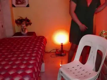 Chaturbate Sex Chat of seductivesanya