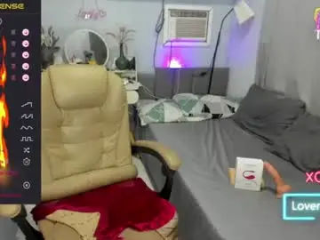 Chaturbate Adult Webcam of tsfenty08