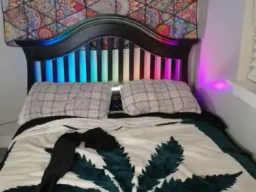 femboydee73 from chaturbate