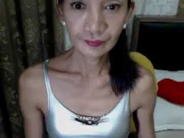 Chaturbate Adult Webcams of sexyvictoriaxxx69