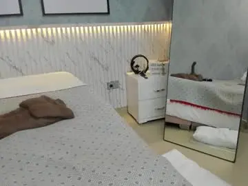 Chaturbate Live Sex Cam of ximenahott_