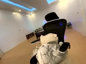 Chaturbate Nude Webcam of gaw_sanan