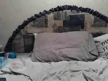 Chaturbate Sex Chat of alishaluv
