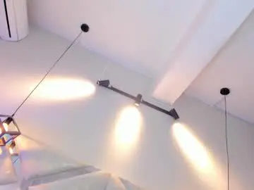 Chaturbate Live Sex of megan_redfire