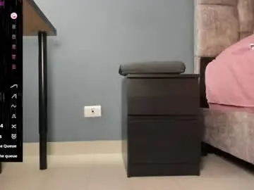 Chaturbate Adult Webcam of bunnyblush18