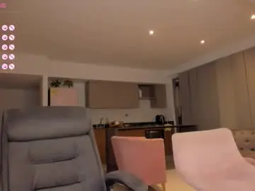 Chaturbate Private Sex Chat of sweetbeauty_ts