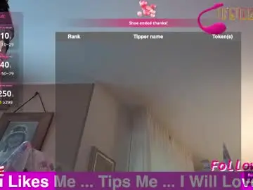 Chaturbate Adult Webcams of aratrans