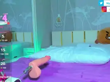 Chaturbate Sex Chat of sam_naughty18