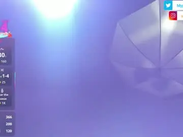 Chaturbate Sex Chat of sam_naughty18