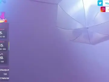 Chaturbate Sex Chat of sam_naughty18