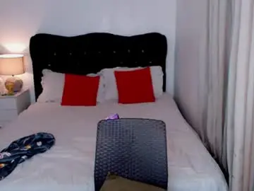 Chaturbate Live Porn of belladeputaxx