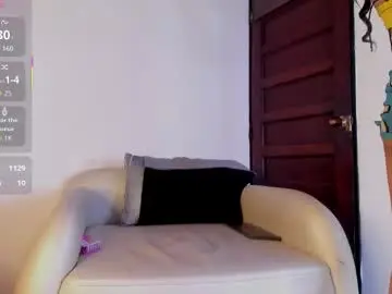 Chaturbate Live Porn of philipp_jones