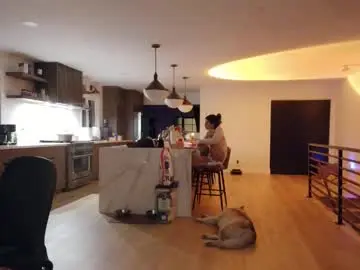 Chaturbate Free Live Porn of tgirltoesx