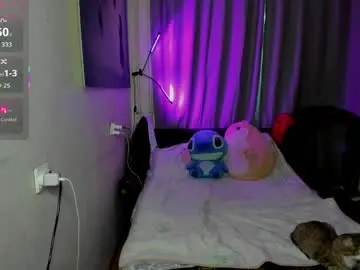 Chaturbate Nude Webcam of monica_elder