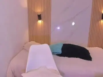 Chaturbate Live Porn of miss_emilystar