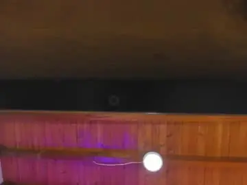 Chaturbate Adult Webcam of miss_emilystar